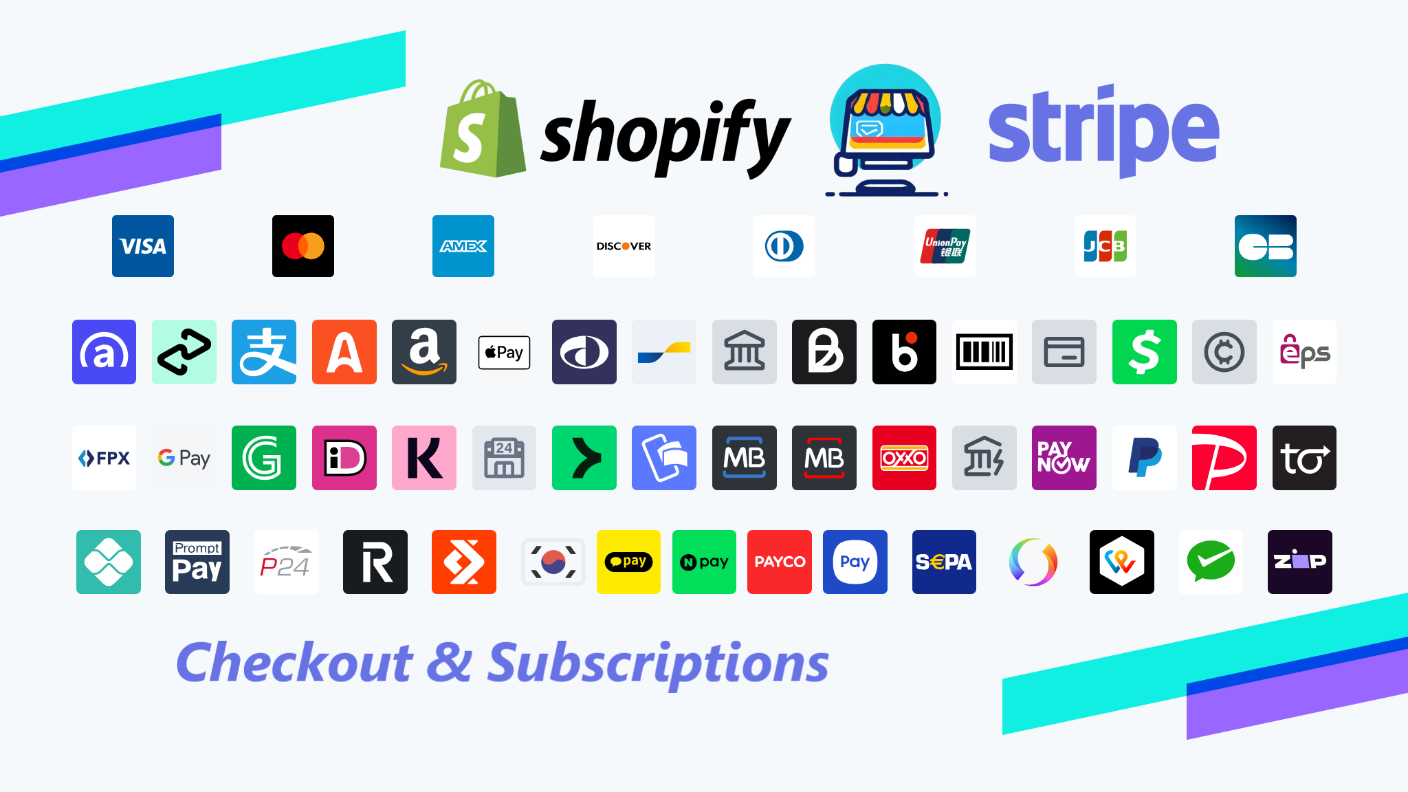 Stripe Checkout & Subscriptions for Shopify via EasyPie - All in One | Multi Currencies & Languages